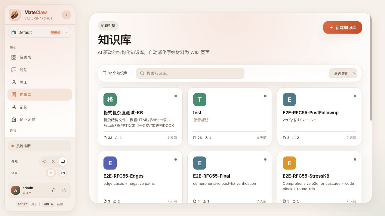Wiki Knowledge Bases